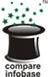 Comparez Infobase limit�