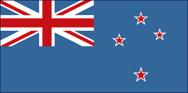 Flag on New Zealand Flag Gif
