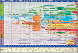 World History Wall Map
