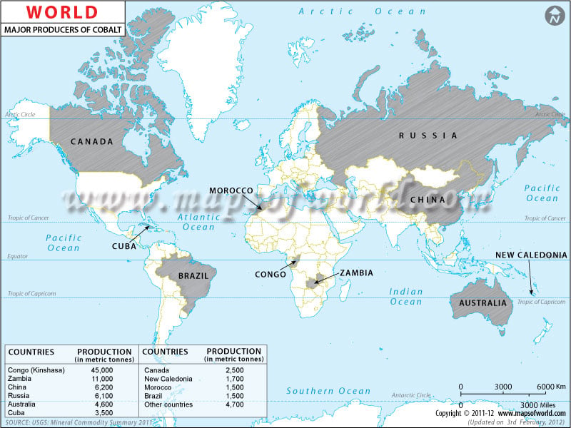 world-cobalt-producers.jpg