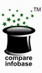 Compare Infobase Limited