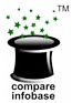 Compare Infobase Limited