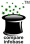 Compare Infobase Limited