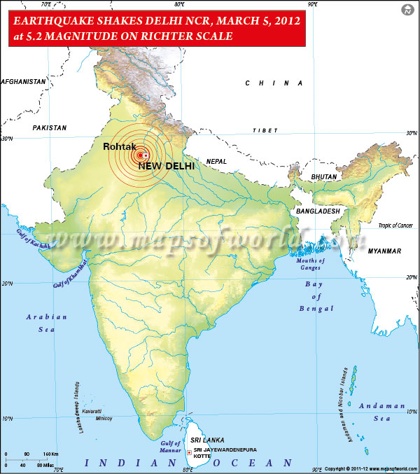 Earthquake in India
