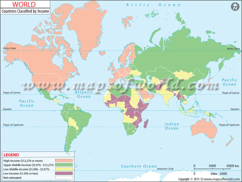 Economic Classification of the World