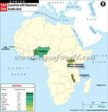 African Countries with Maximum Arable Land