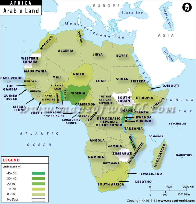 African Countries by Arable Land