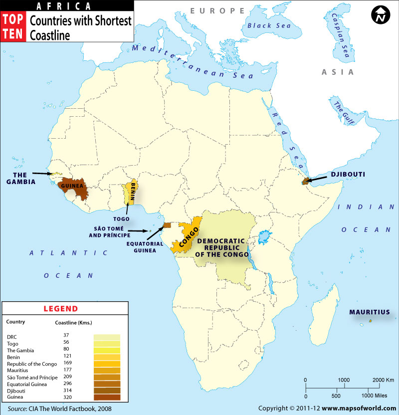 African Countries with Shortest Coastlines