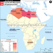 Male Life Expectancy at Birth in African Countries