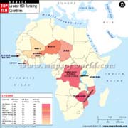 African countries with Low Human Development Index Rank