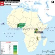 African Countries with Maximum Arable Land