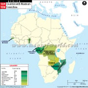 African Countries with Maximum Forest Area