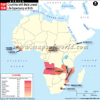 African Countries with Lowest Life Expectancy at Birth - Male