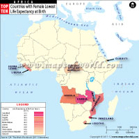 African Countries with Lowest Life Expectancy at Birth - Female