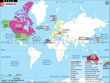 Most Traded Currencies