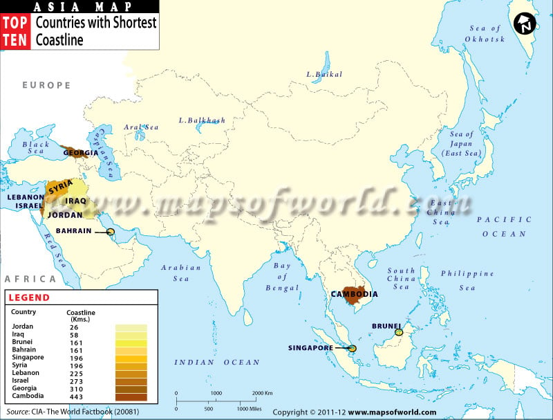 Map of Asian Countries with Shortest Coastline