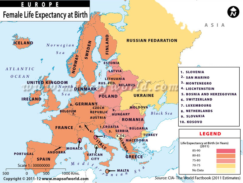 Female Life Expectancy at Birth in European Countries