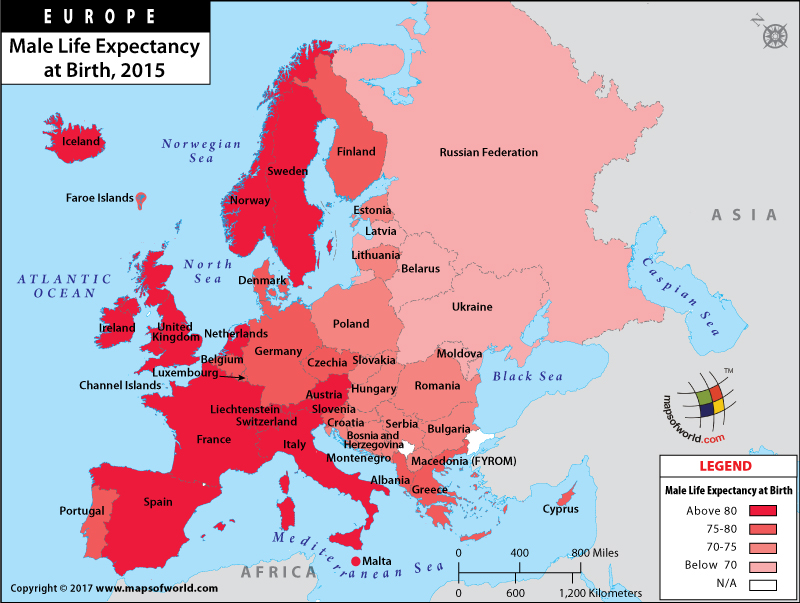 Life Expectancy at Birth for Males in European countries