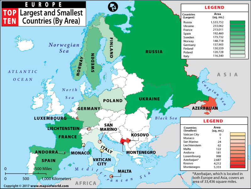 Largest And Smallest Countries In Europe By Area