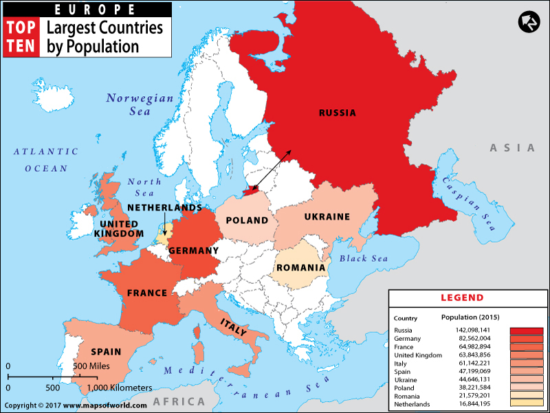 European Countries by Population