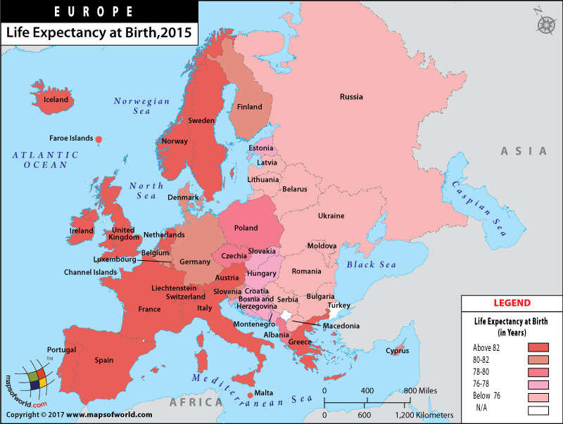 Life Expectancy at Birth in Europe