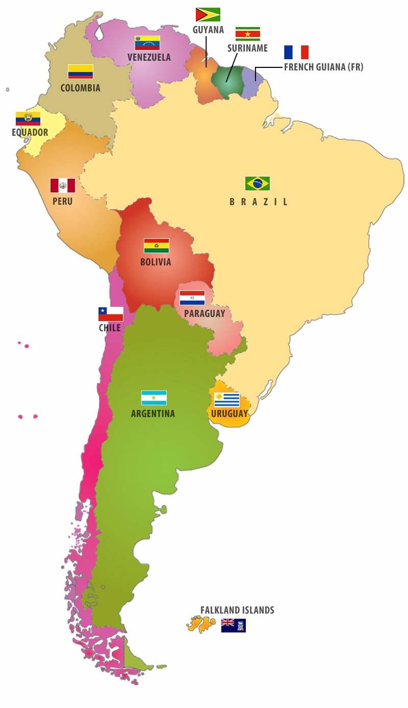 South American Countries Flags