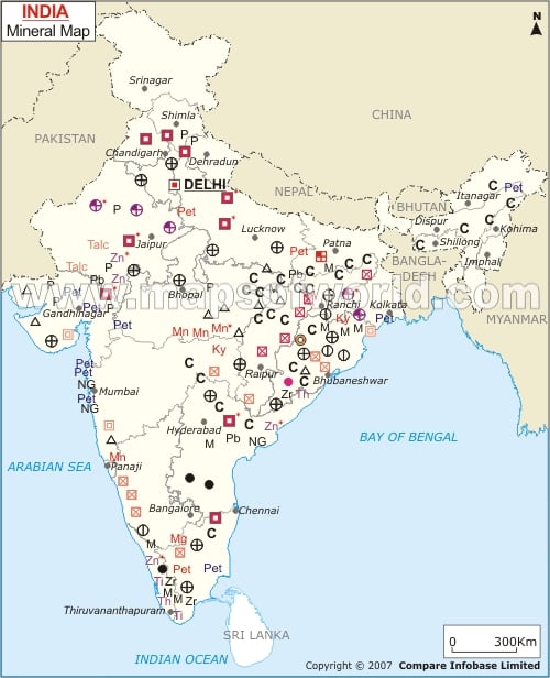 Minerals in India