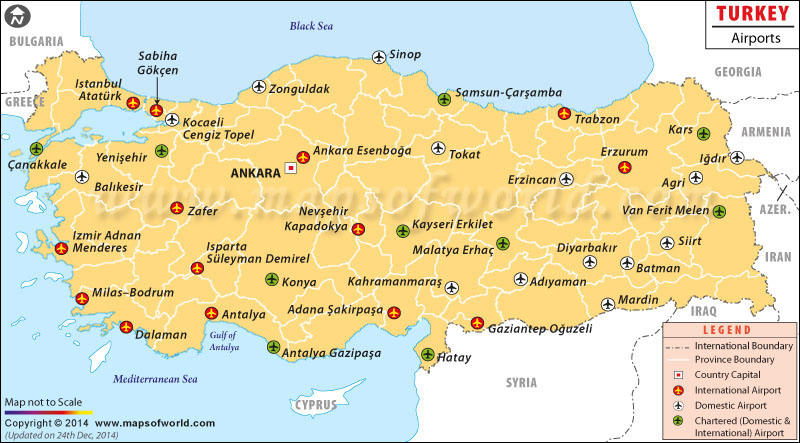 Turkey Airports