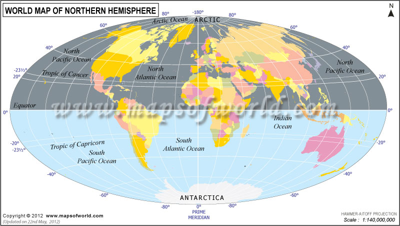 southern hemisphere countries list