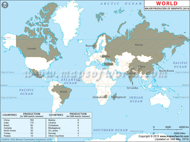 World Graphite Producing Countries Map