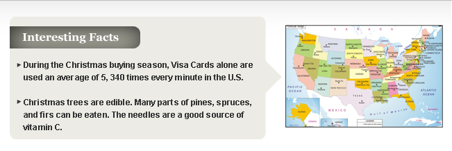 Interesting Facts
