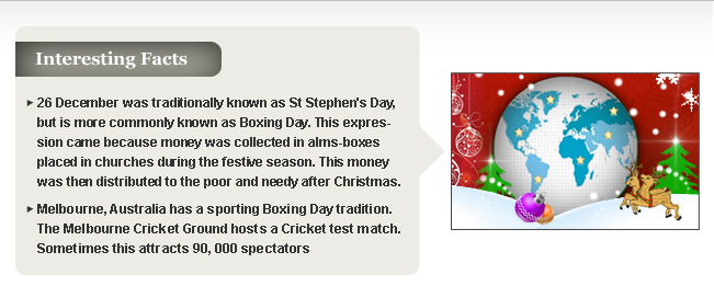 Interesting Facts