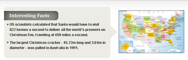 Interesting Facts