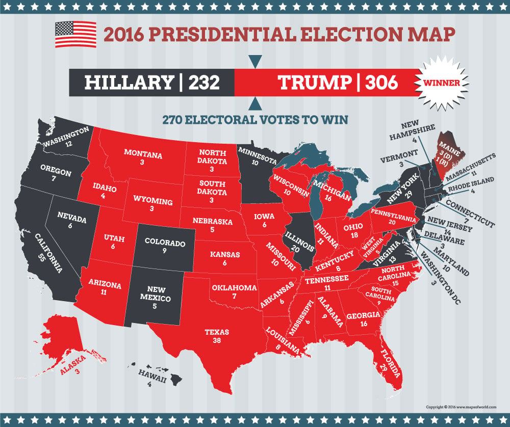 2016 US Presidentional Election Map Poster