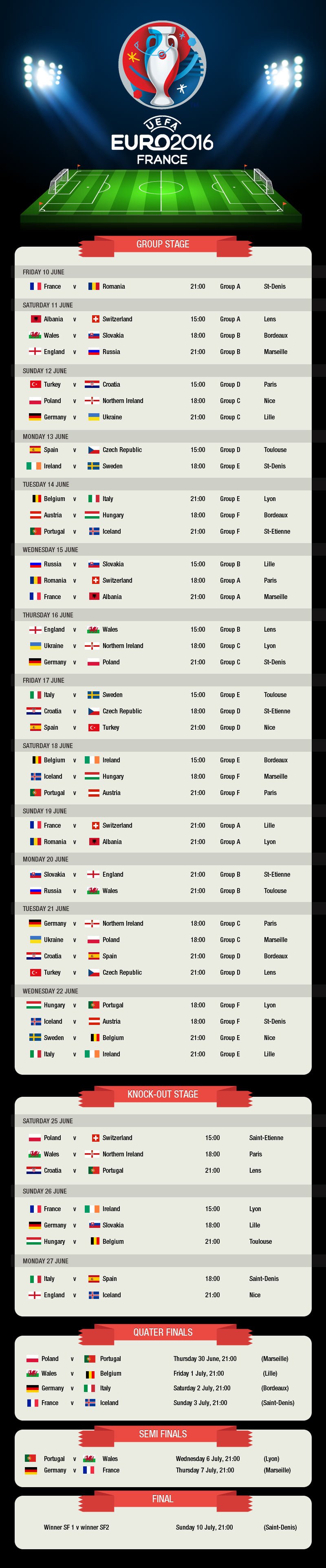 UEFA Euro 2016 Schedule