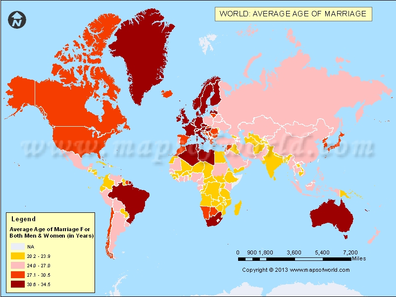 Average Age of Marriage