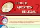 Should Abortion be Legal – Infographic