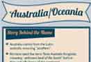 Infographic on Oceania Facts