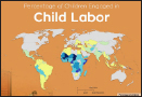 What countries still practice Child Labor?