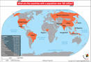 Countries having Population over 100 Million