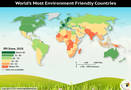 What are the most Environment-Friendly Countries?