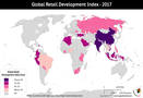 What developing country had the most Retail Development: India or China?