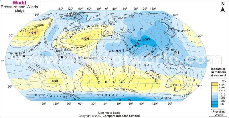 World Pressure Chart